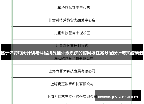 基于体育每周计划与课程挑战值评级系统的时间段任务分层设计与实施策略